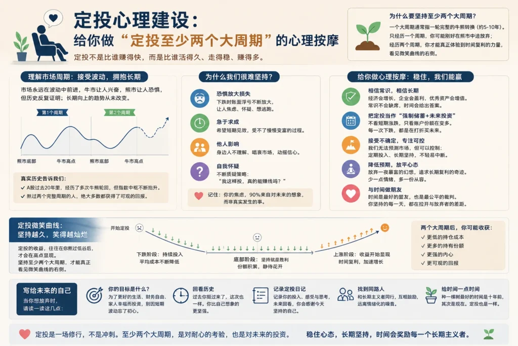 图片[1]-李笑来定投人生课堂心理建设课-投资课程