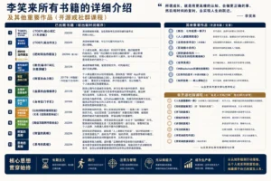 李笑来所有书籍的详细介绍,其他重要作品（开源或社群课程）-投资课程