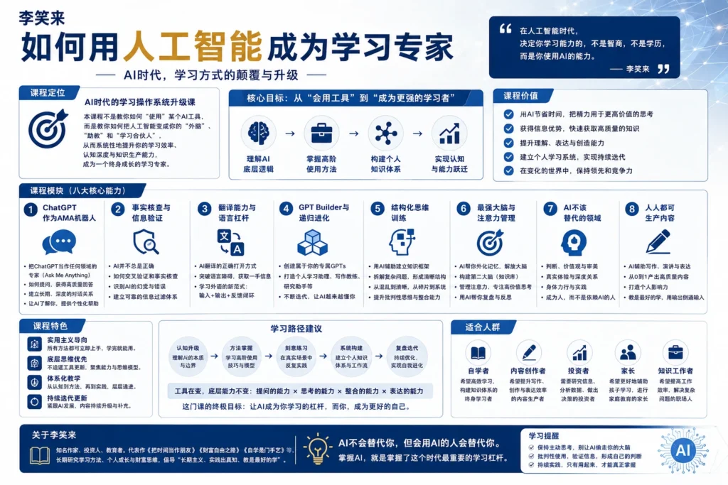 图片[1]-李笑来《如何用人工智能成为学习专家》课程