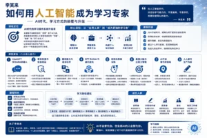 李笑来《如何用人工智能成为学习专家》课程介绍-投资课程