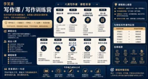 《李笑来的写作课》学习总结：文字的本质是“贩卖感知”-投资课程