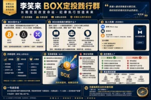 李笑来定投践行群最新消息及详细介绍-投资课程