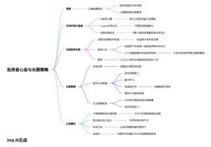 穿越周期的定力:2026年6月5日李笑来的心理建设分享-逍遥SEO