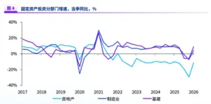 《2026年中国银行业调查报告》深度解读(附PDF下载)-逍遥SEO